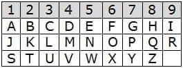 4-24-m_conversion_table