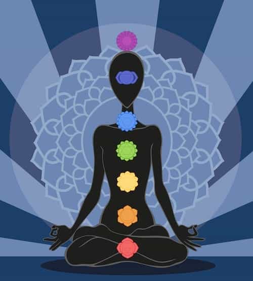 Chakras