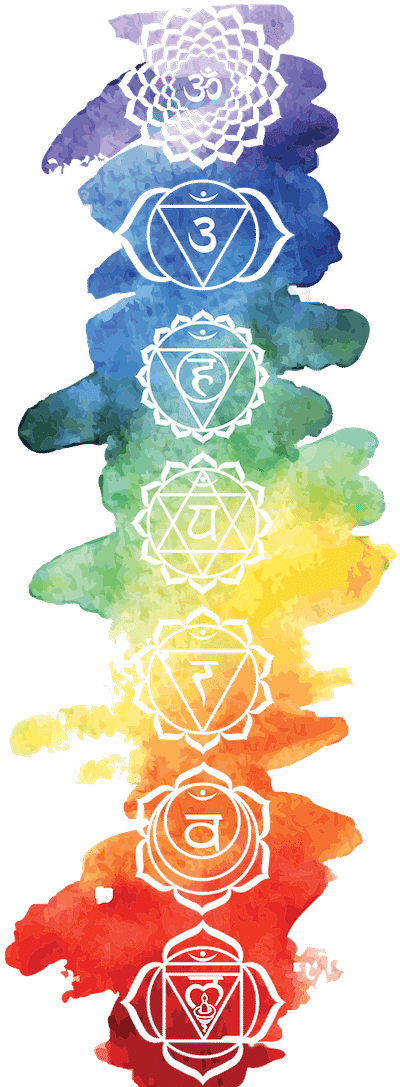 Seven chakras copy