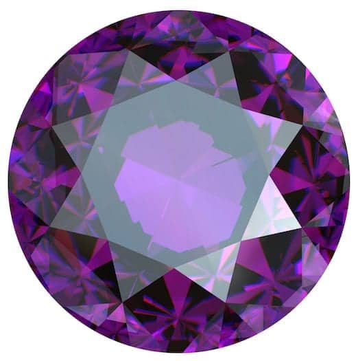 gemstones and numerology