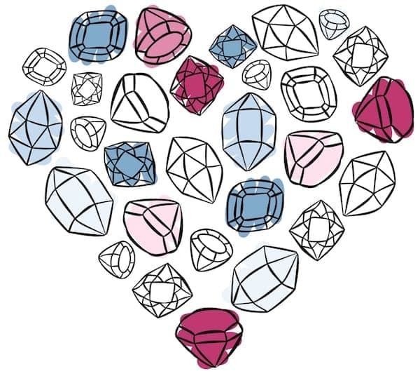 gemstones numerology