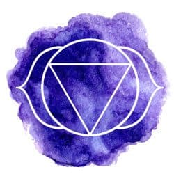 third eye anja