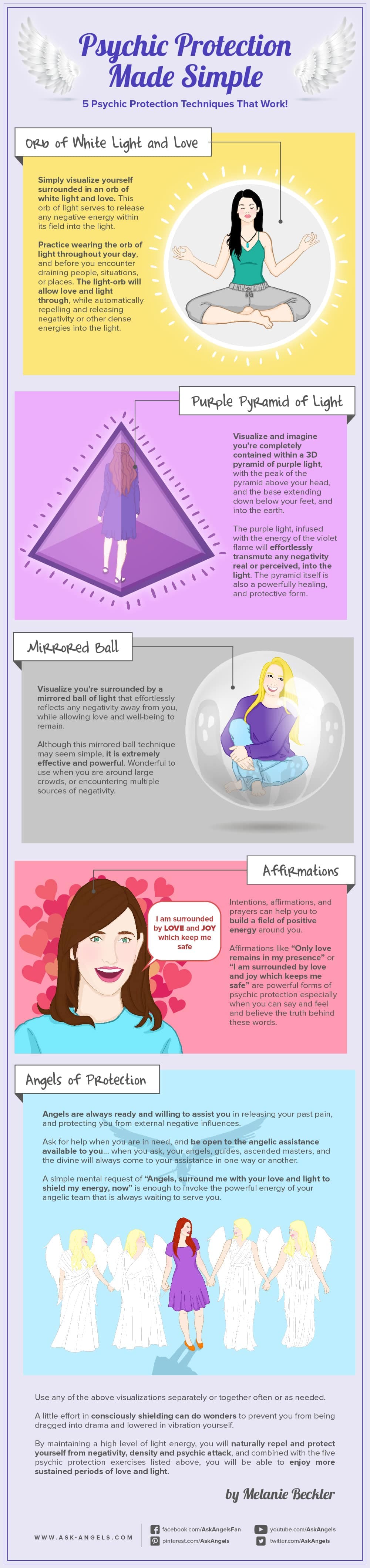 Psychic Protection