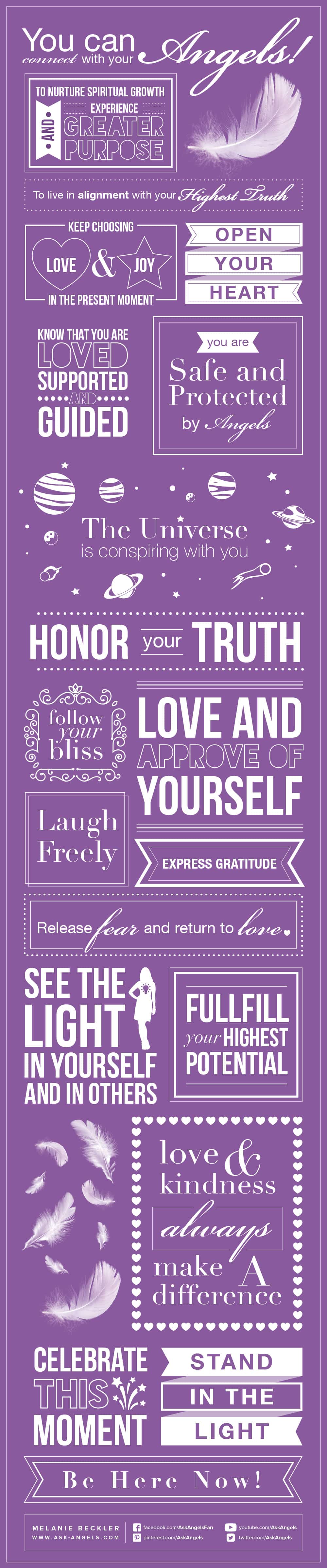 angel manifesto