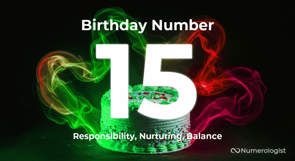 Birthday Number 15
