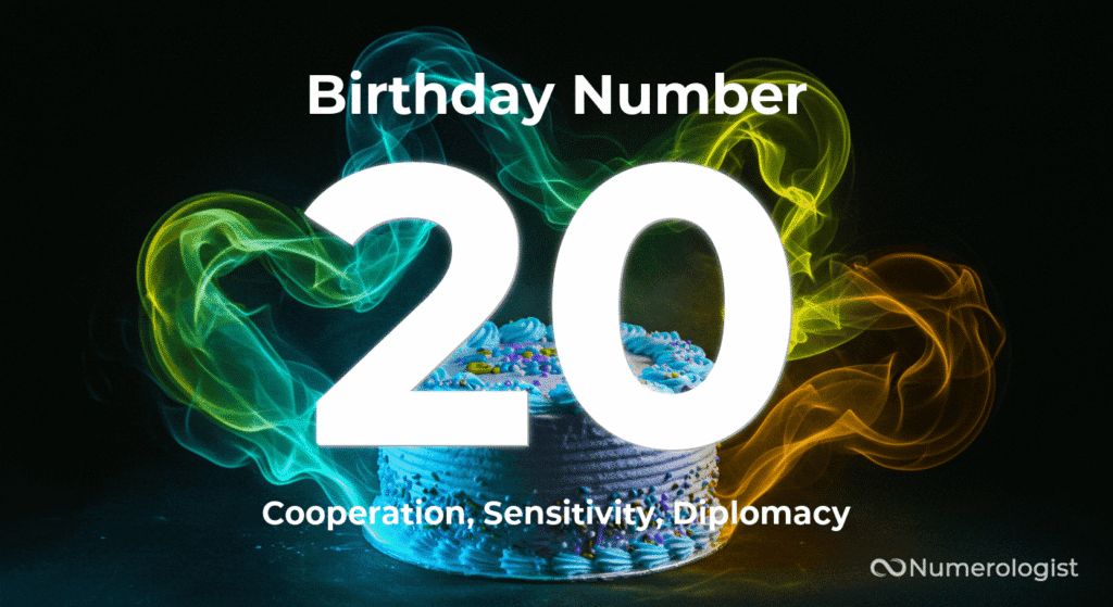 Birthday Number 20