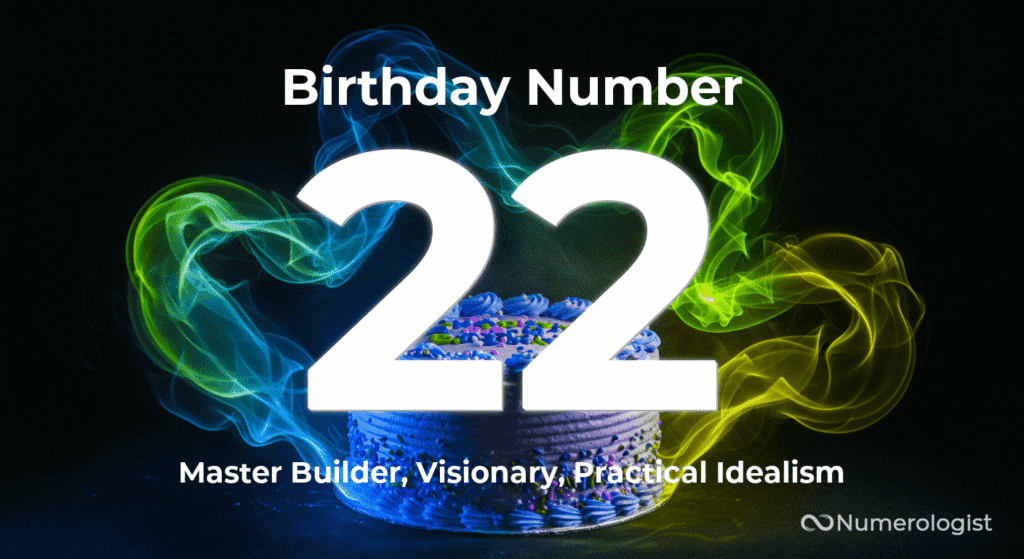 Birthday Number 22