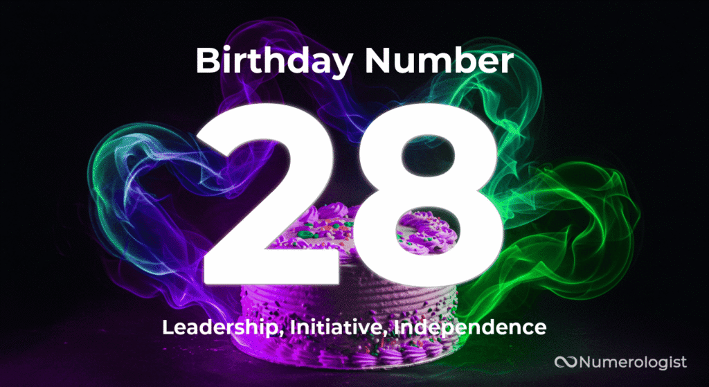 Birthday Number 28
