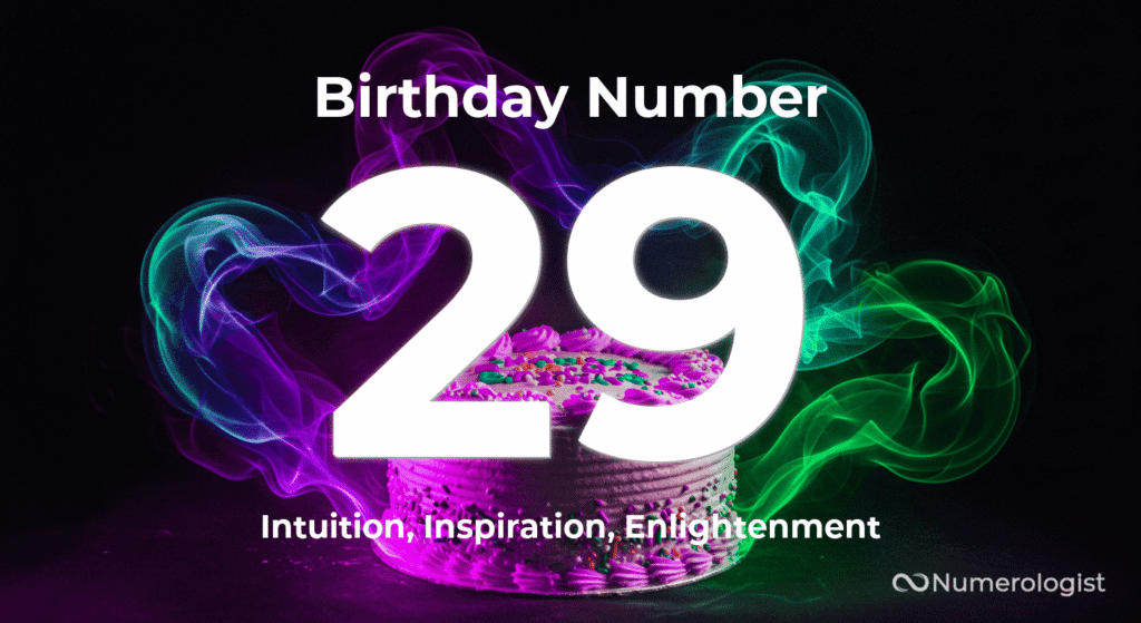 Birthday Number 29
