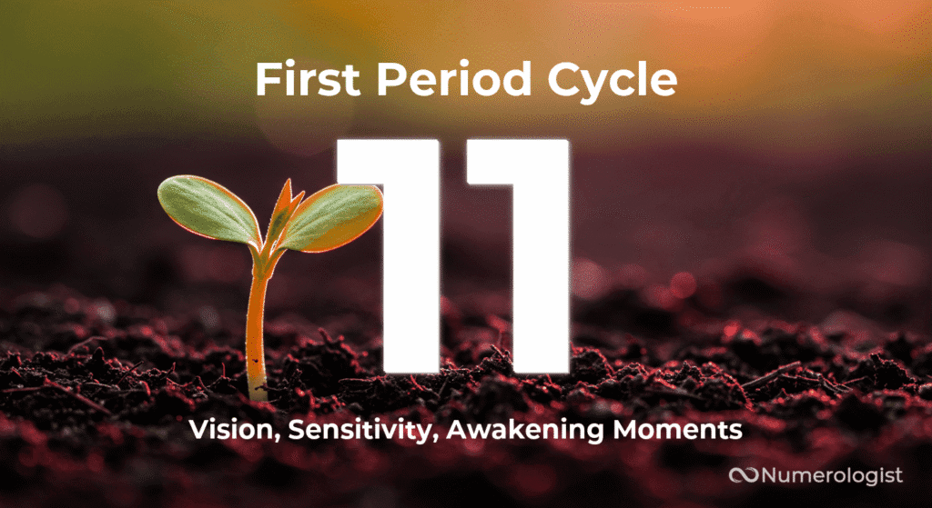 First period cycle 11