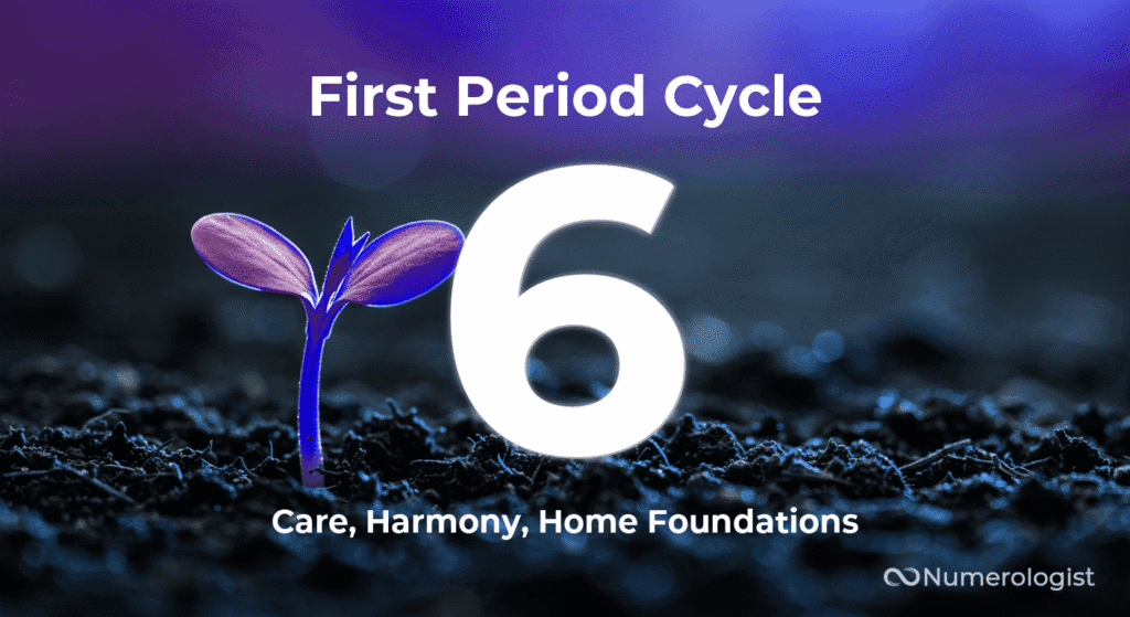 First period cycle 6