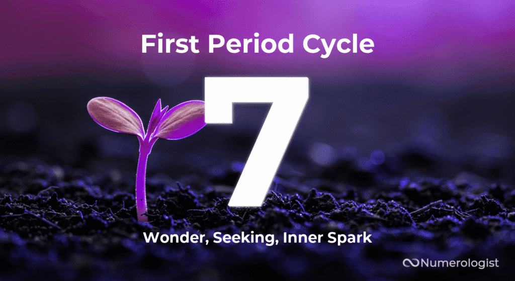 First period cycle 7