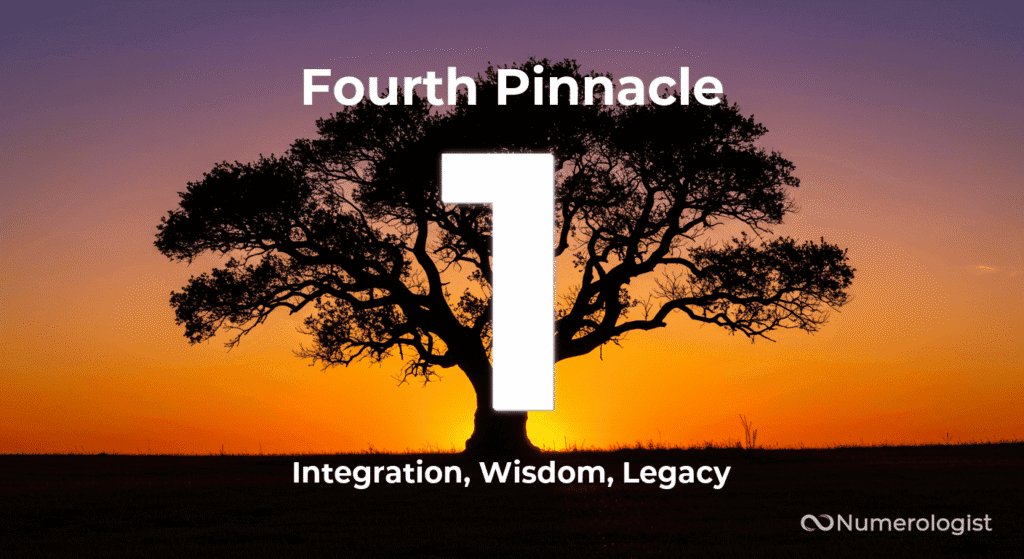 Fourth Pinnacle Number 1