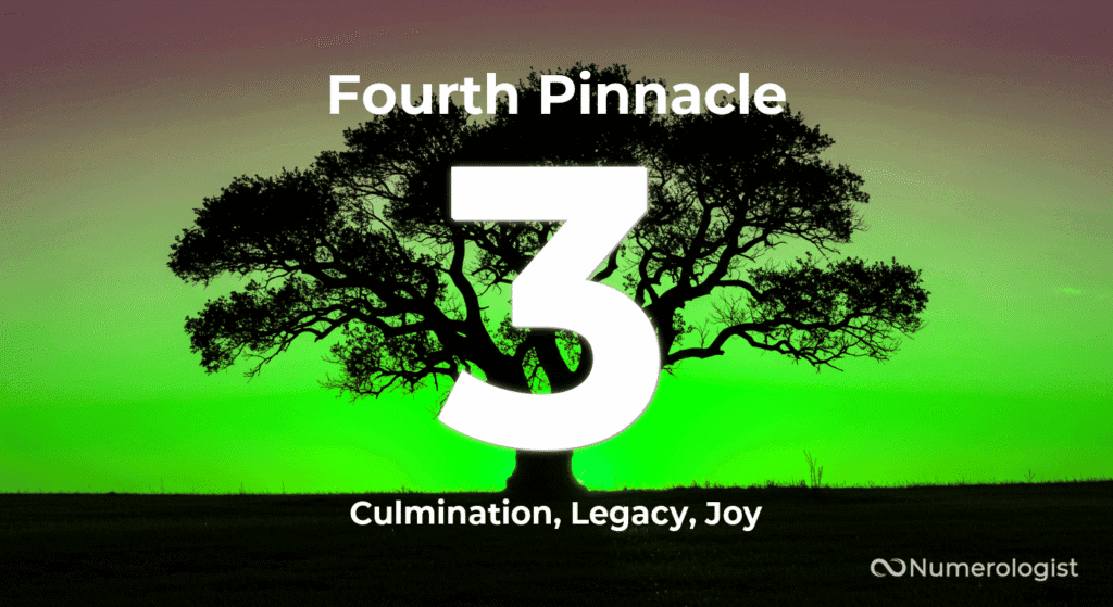 Fourth Pinnacle Number 3