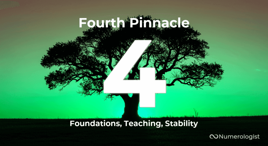 Fourth Pinnacle Number 4