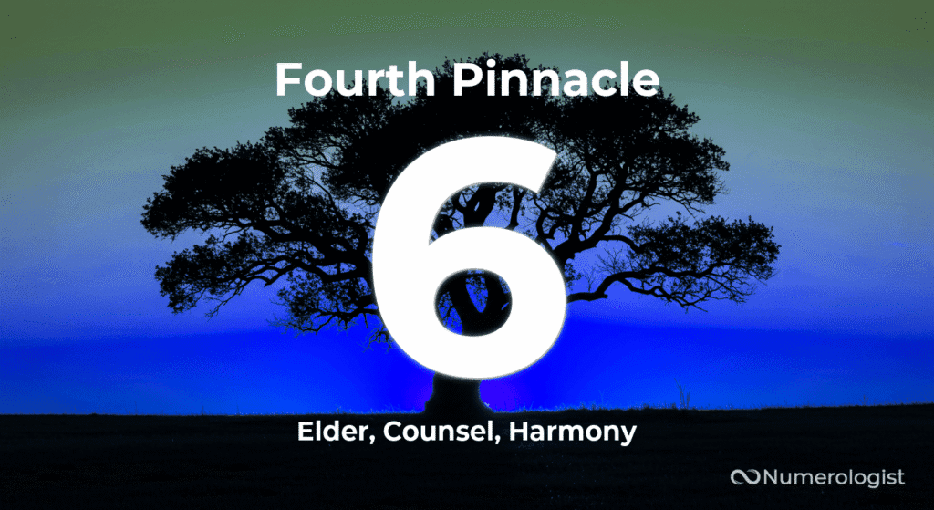 Fourth Pinnacle Number 6