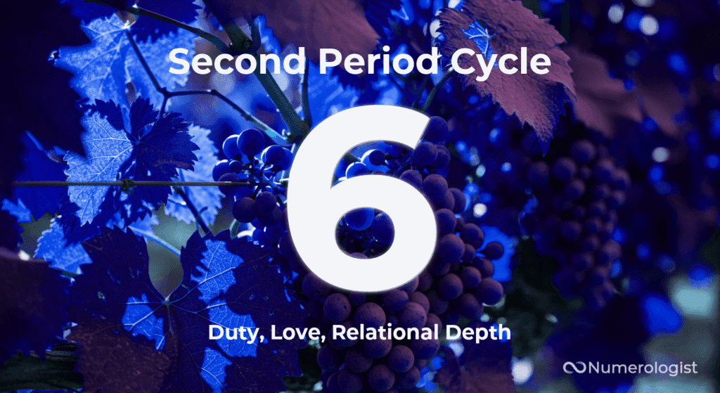 Second Period Cycle 6 