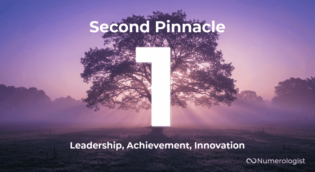 Second Pinnacle Number 1