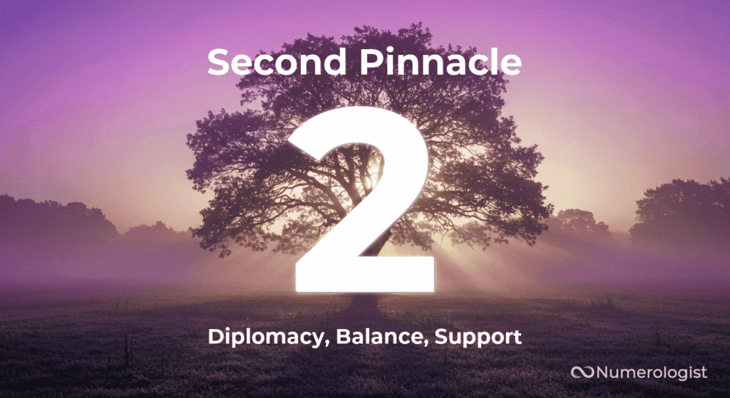 Second Pinnacle Number 2