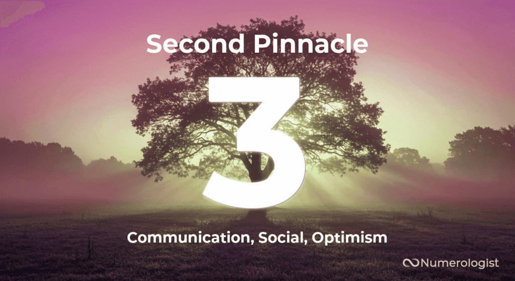 Second Pinnacle Number 3