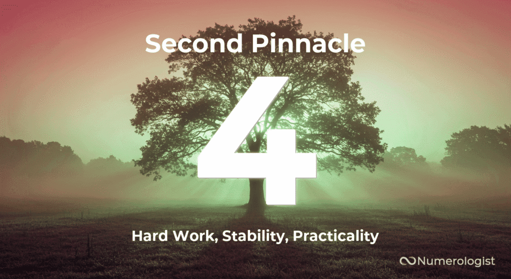 Second Pinnacle Number 4