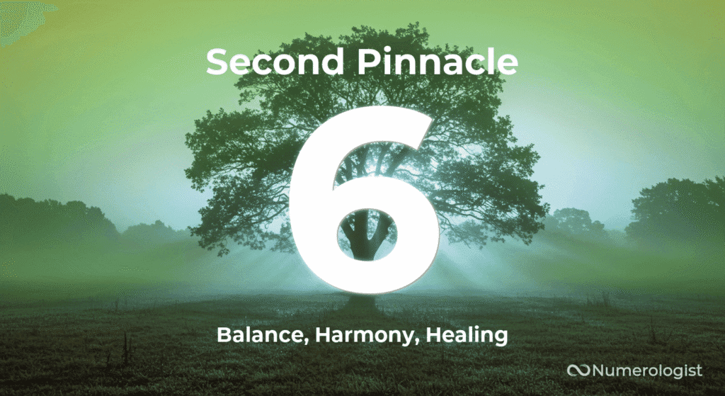 Second Pinnacle Number 6