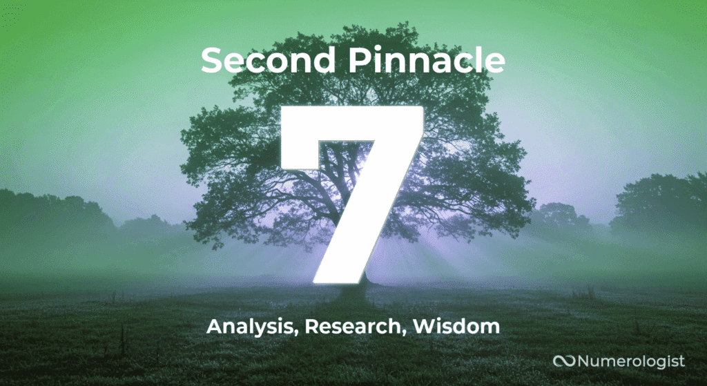 Second Pinnacle Number 7
