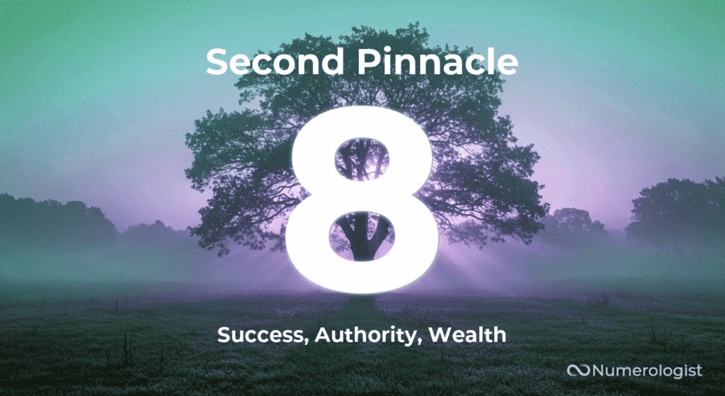 Second Pinnacle Number 8