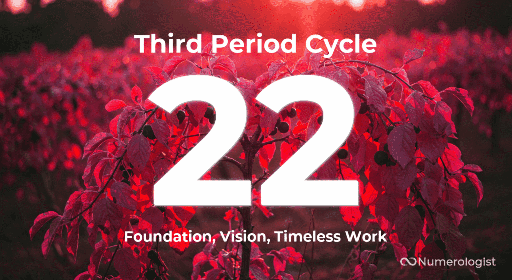 Third Period Cycle 22