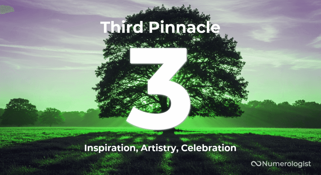Third Pinnacle Number 3