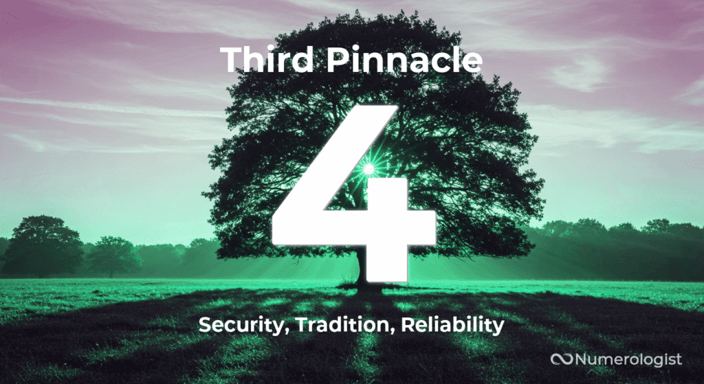 Third Pinnacle Number 4