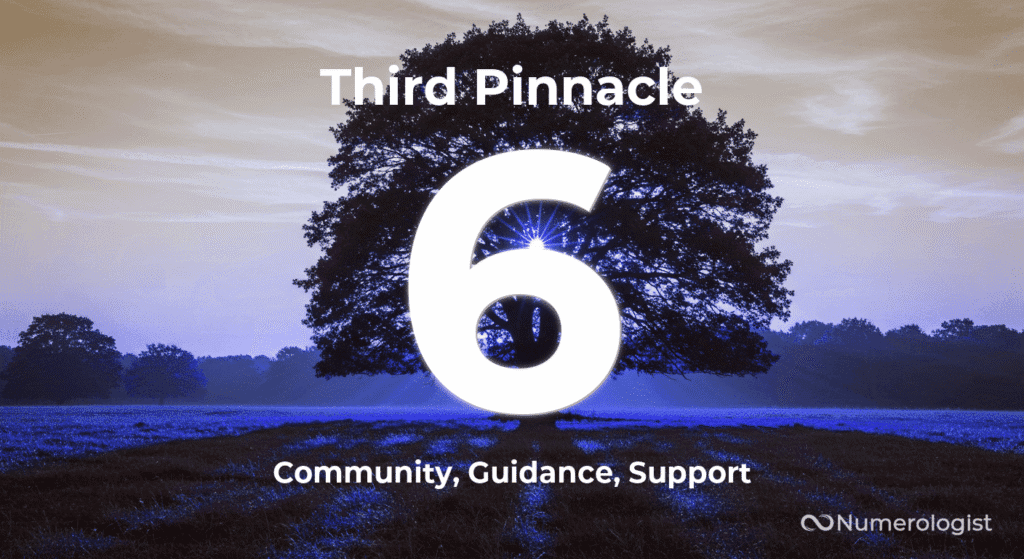 Third Pinnacle Number 6
