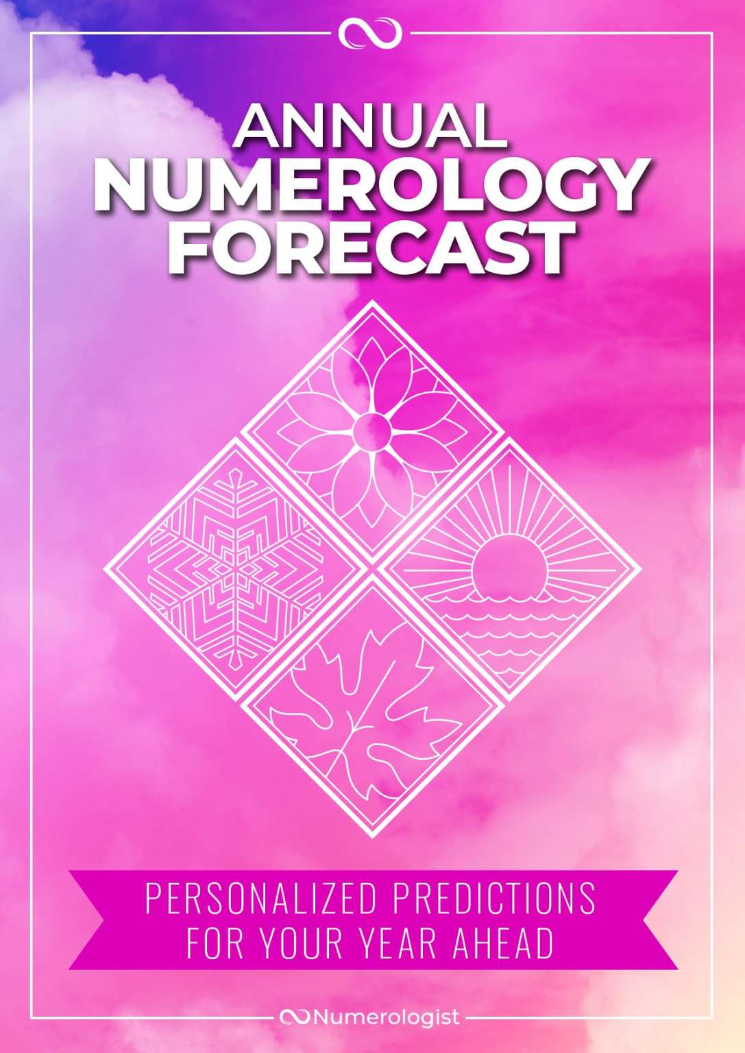 Annual Numerology Forecast